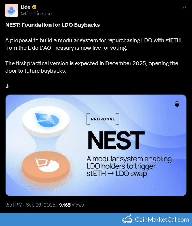 Lido DAO Buyback Vote on Modular Repurchase System