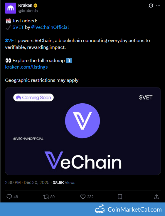 Kraken Listing ANN - VeChain