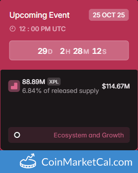 Plasma 88.89MM Token Unlock
