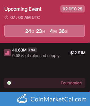Ethena 40.63MM Token Unlock