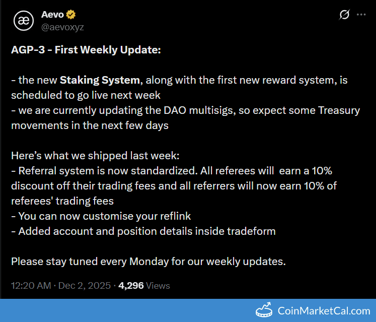 Aevo Staking System Launch