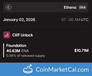 Ethena 40.63MM Token Unlock