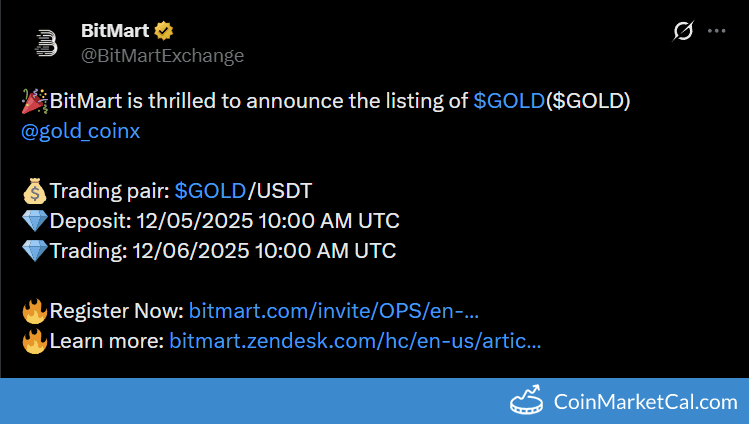 BitMart Listing of GOLD COIN