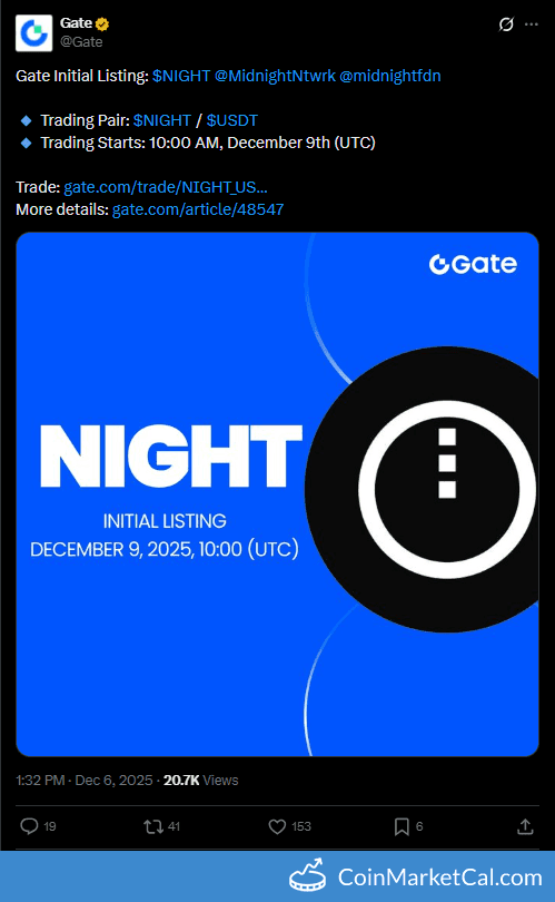 Gate.io Listing of NIGHT Token