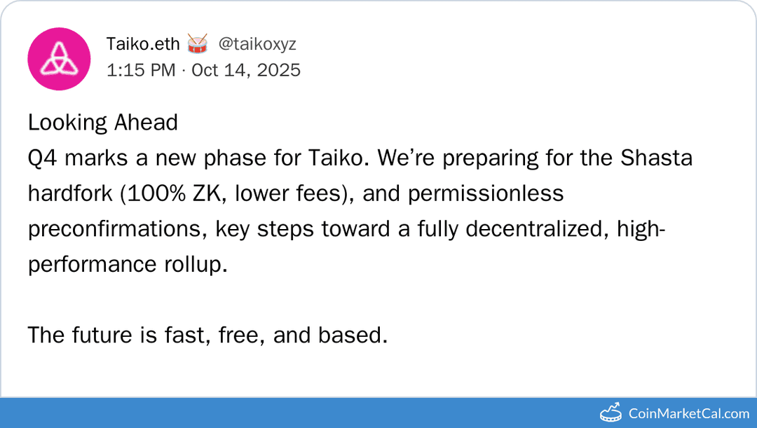 Taiko Shasta Hardfork