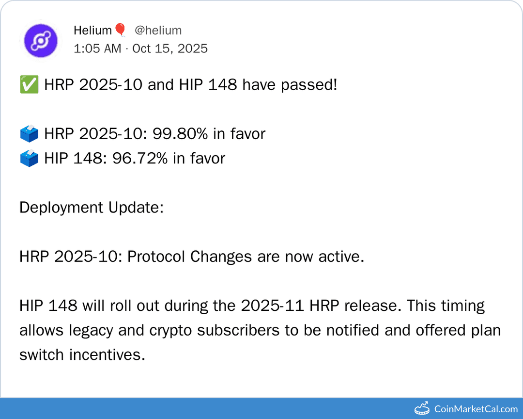 Helium HRP 2025-10 Protocol Changes Active