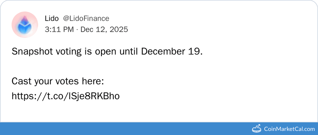 Lido DAO Snapshot Votes on Multiple Proposals
