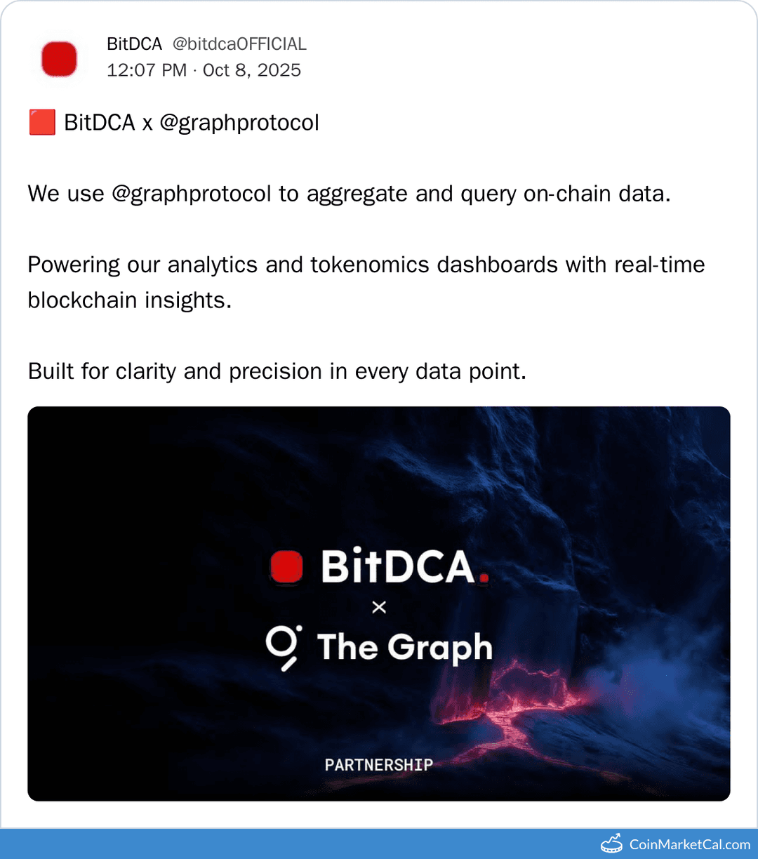 BitDCA Integrates The Graph