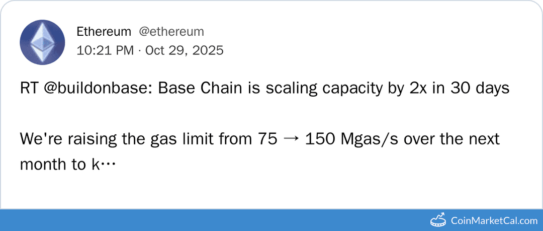 Base Chain Capacity Doubles