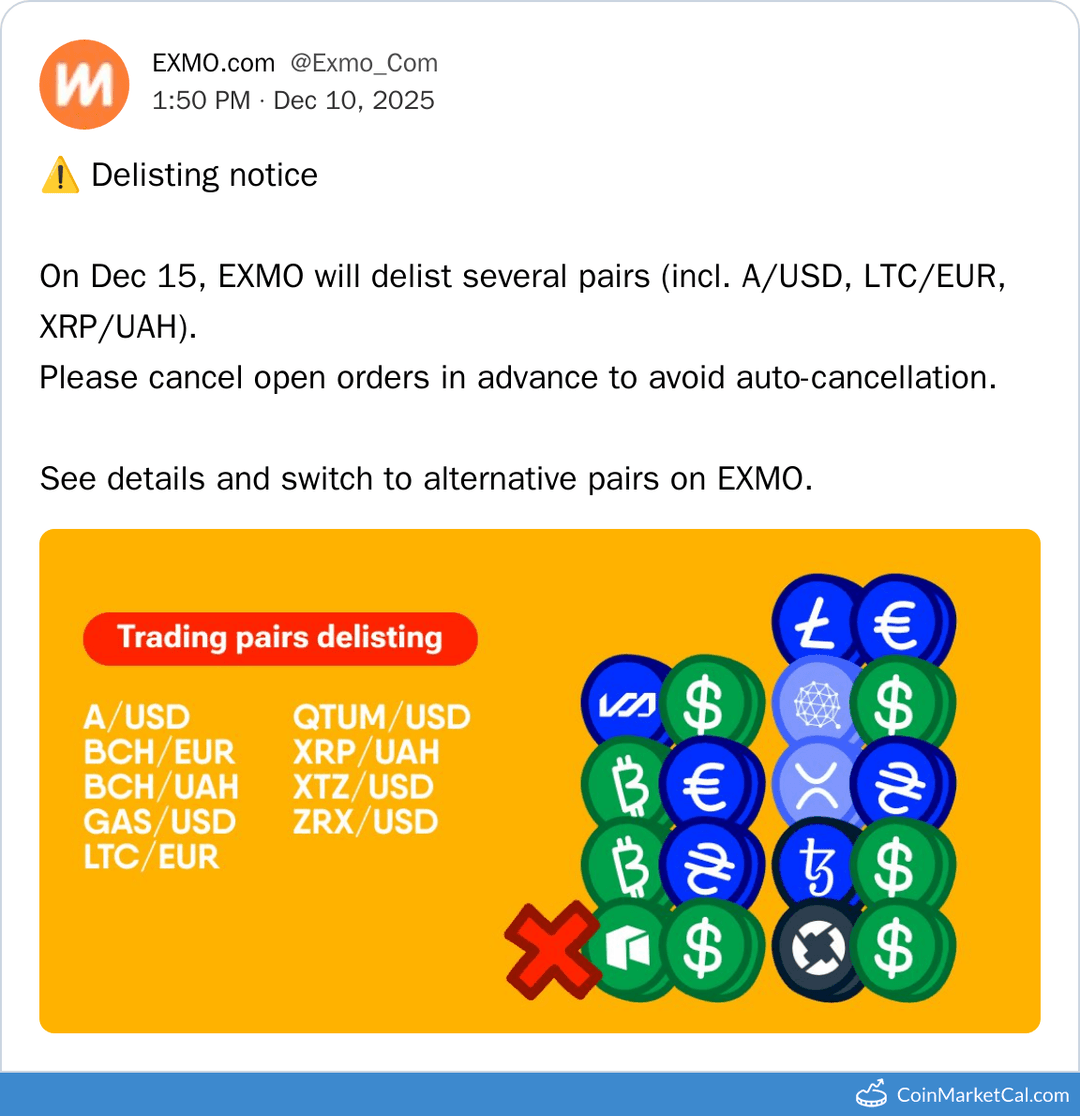 EXMO Delisting of Multiple Trading Pairs