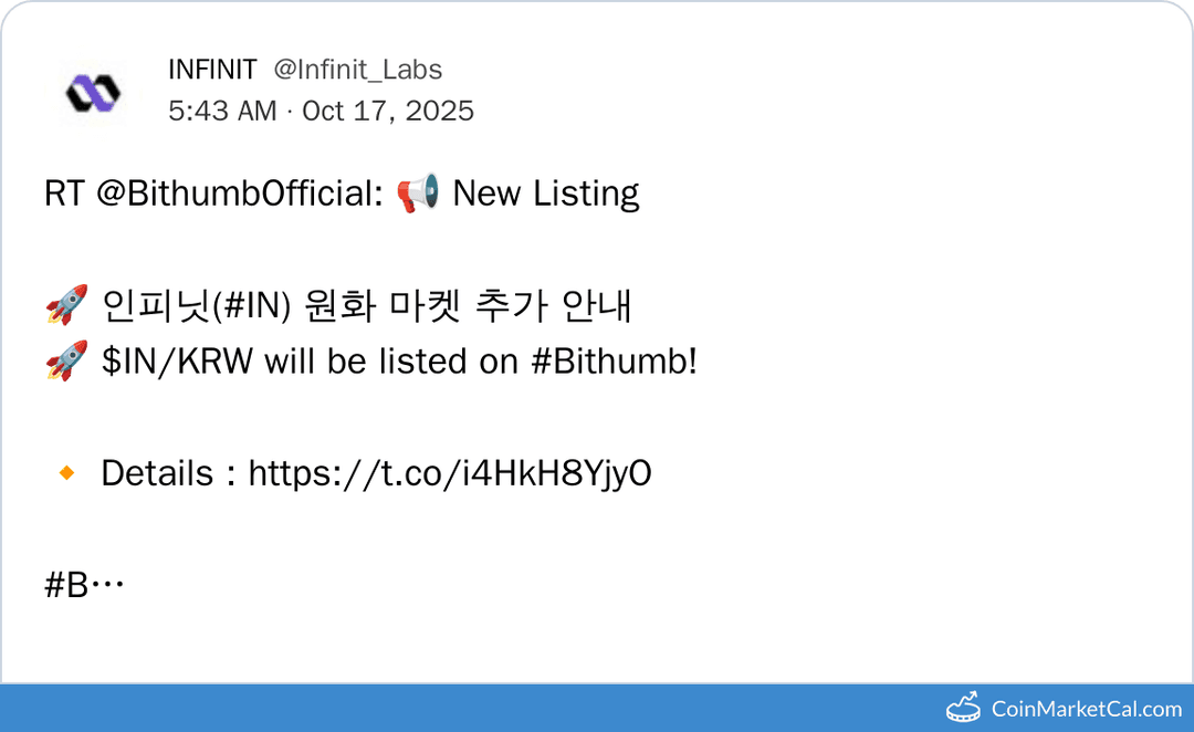 Bithumb Listing Doodles