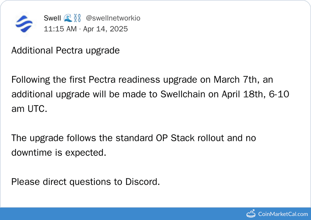 Swell Network Additional Pectra Upgrade