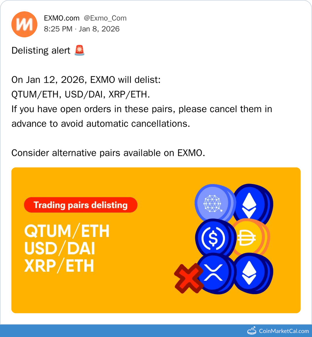 EXMO Delisting Event