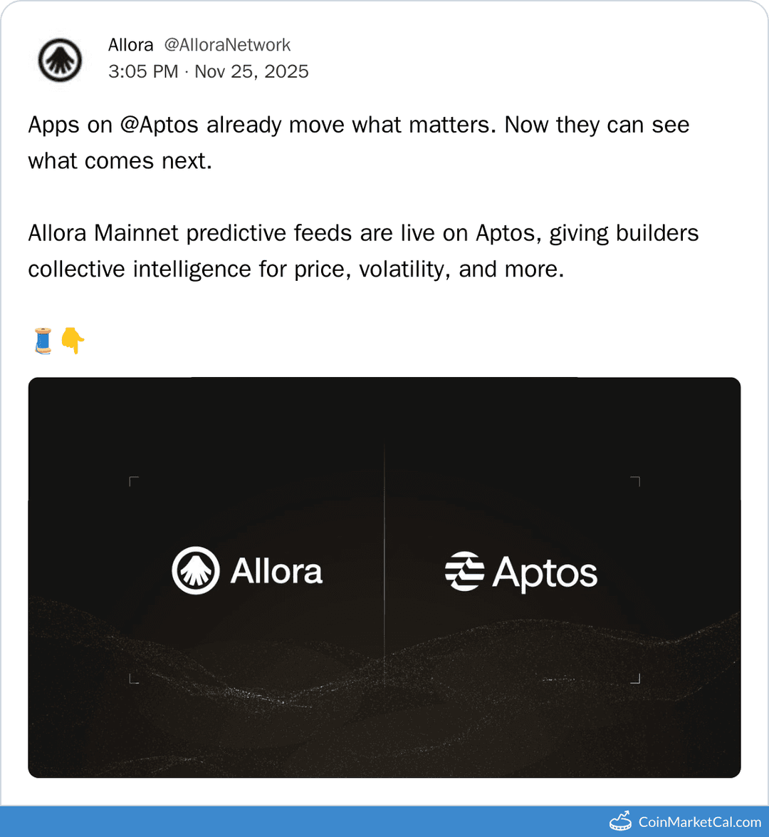 Allora Predictive Feeds on Aptos Mainnet
