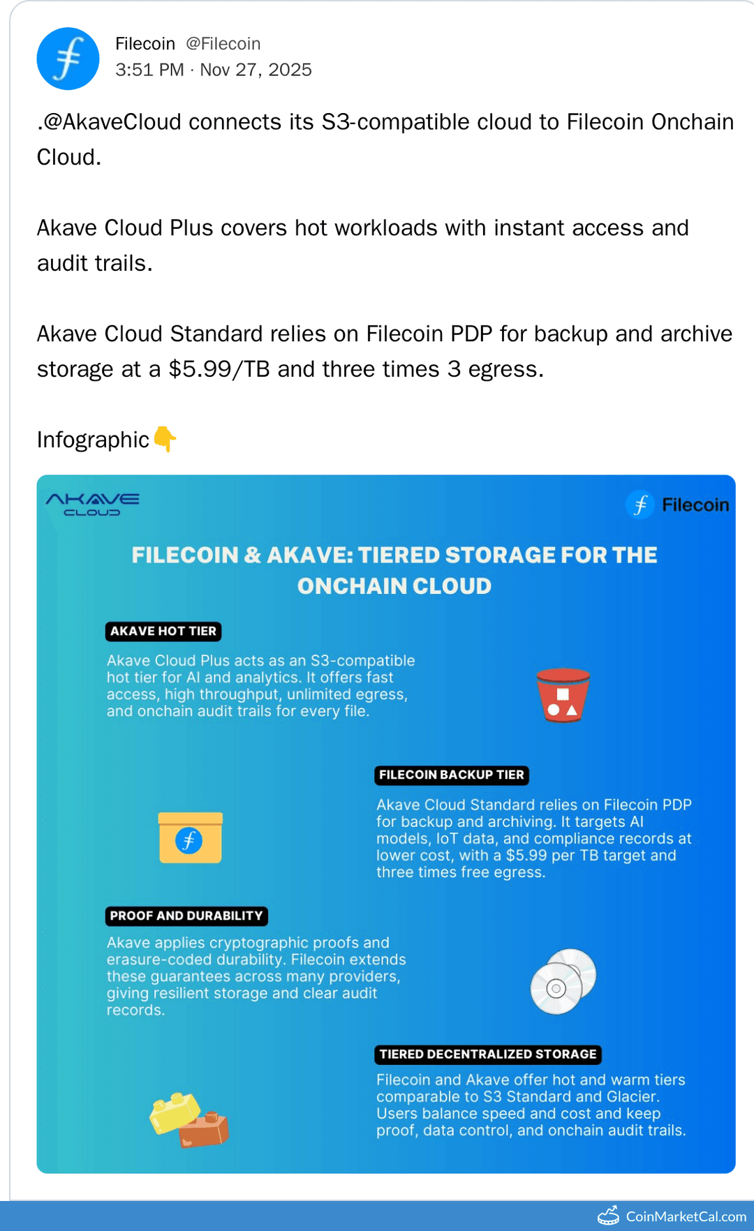 Filecoin AkaveCloud Onchain Connect Partnership