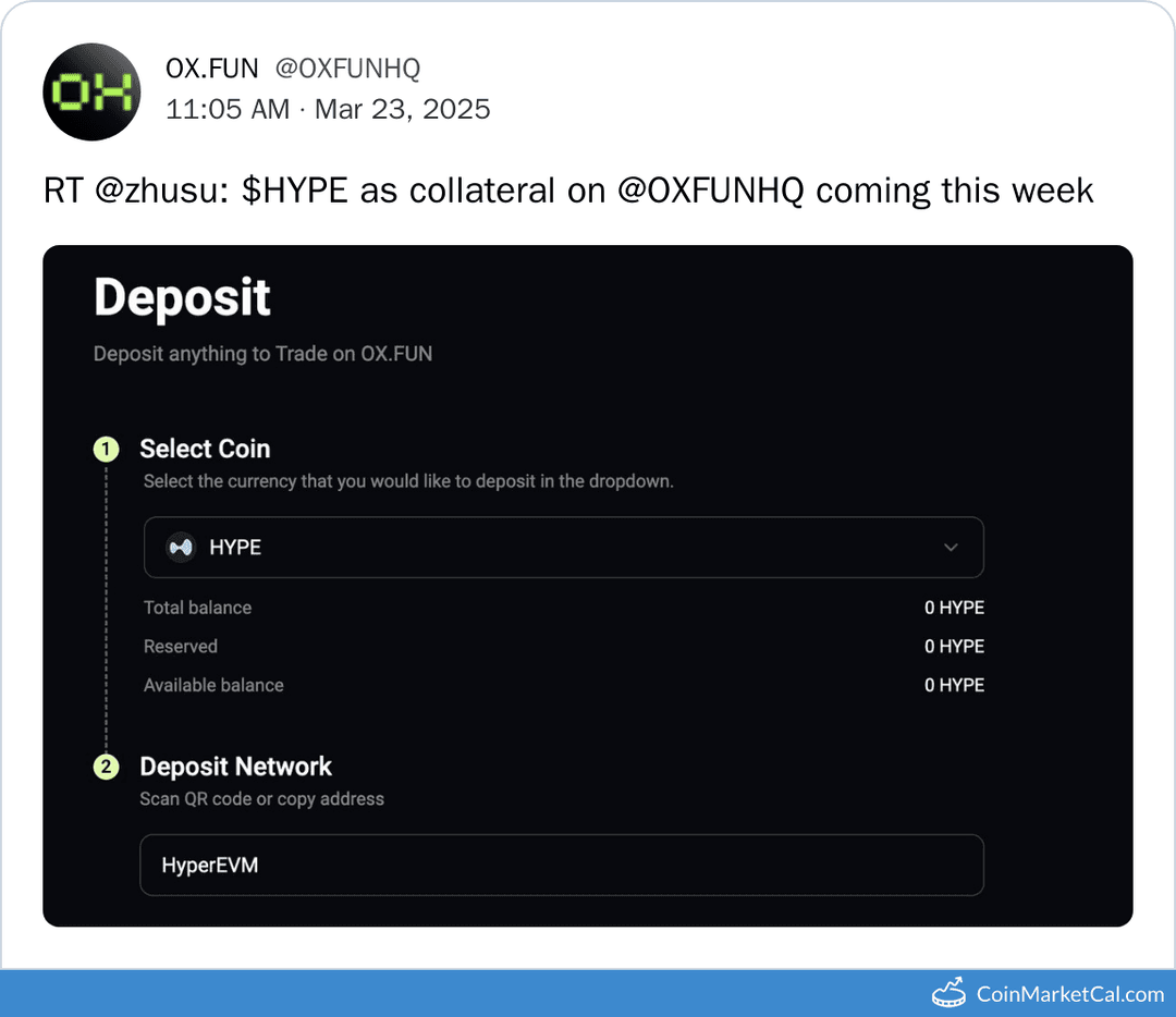 Hyperliquid (Hype) as collateral on OX.FUN