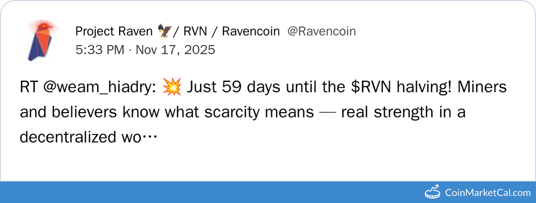Ravencoin Halving