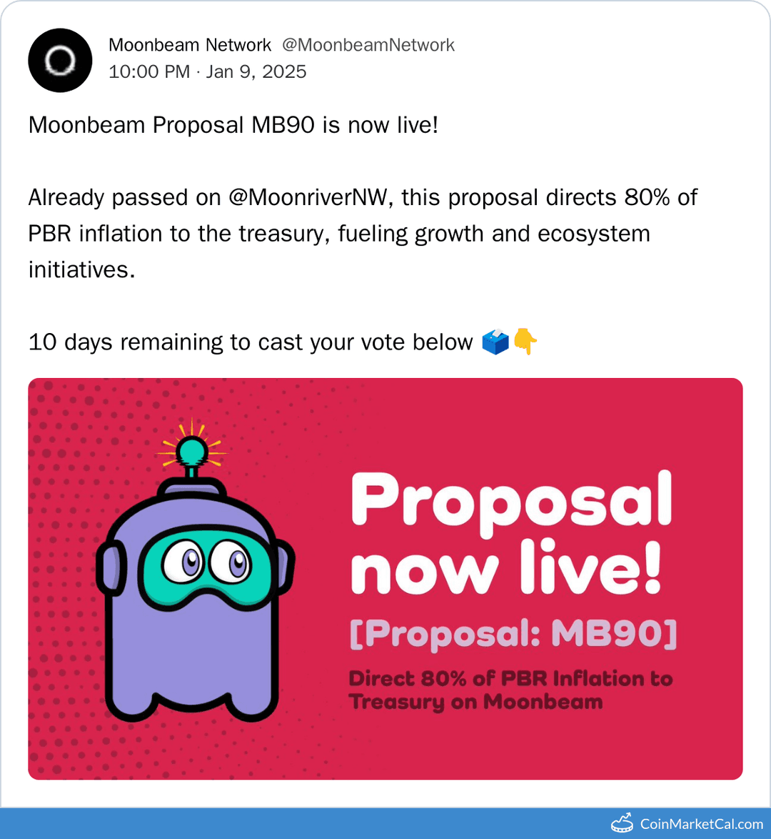 Prop MB90 Vote