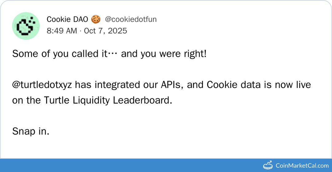 Cookie DAO Integration on Turtle Liquidity Leaderboard