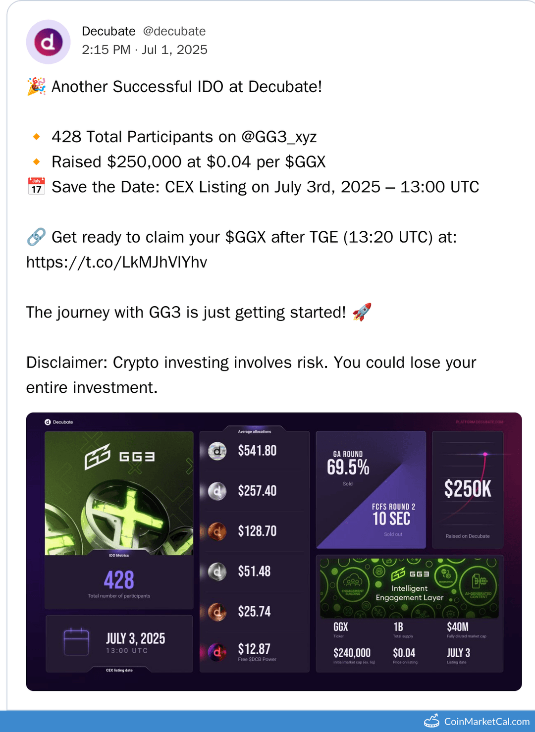 GG3 Mystery CEX Listing