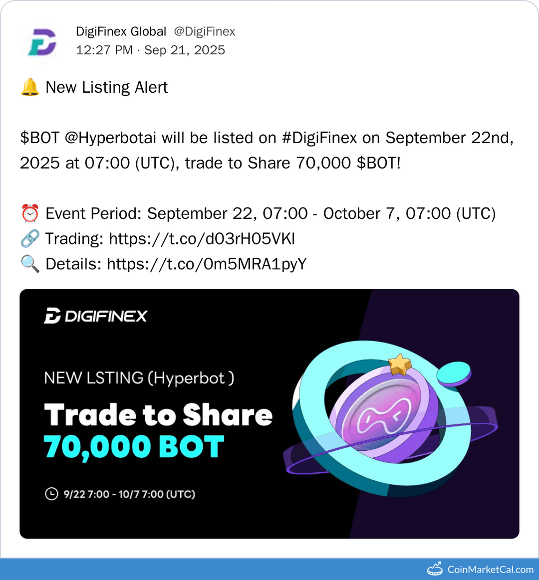 DigiFinex Hyperbot (BOT) Listing
