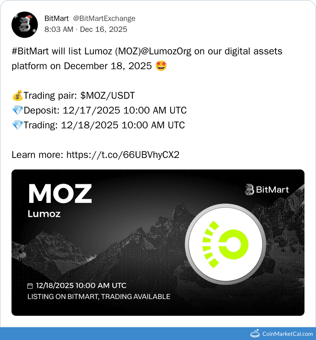 BitMart Listing of Lumoz (MOZ)
