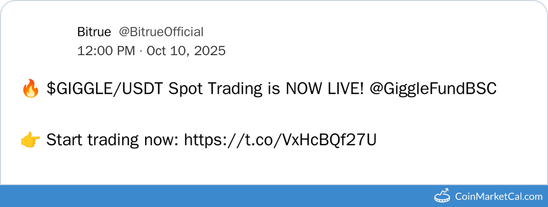 Bitrue Listing Giggle Fund GIGGLE/USDT