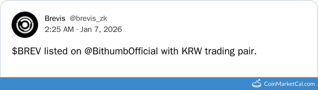 Brevis Bithumb Listing 2026