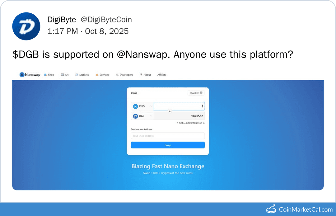 DigiByte Integration on Nanswap