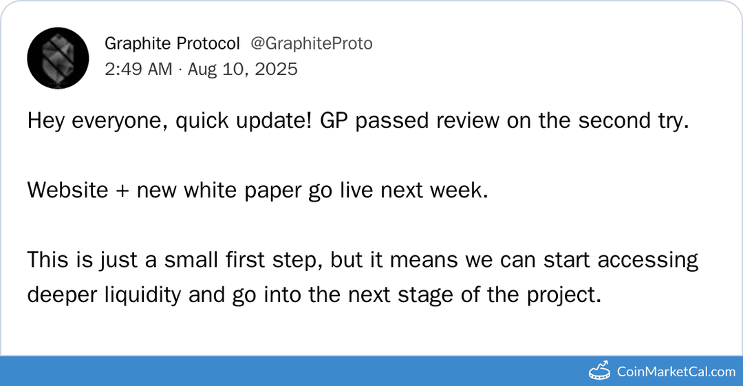 Graphite Protocol Whitepaper and Website Launch