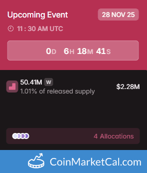 Wormhole 50.41MM Token Unlock