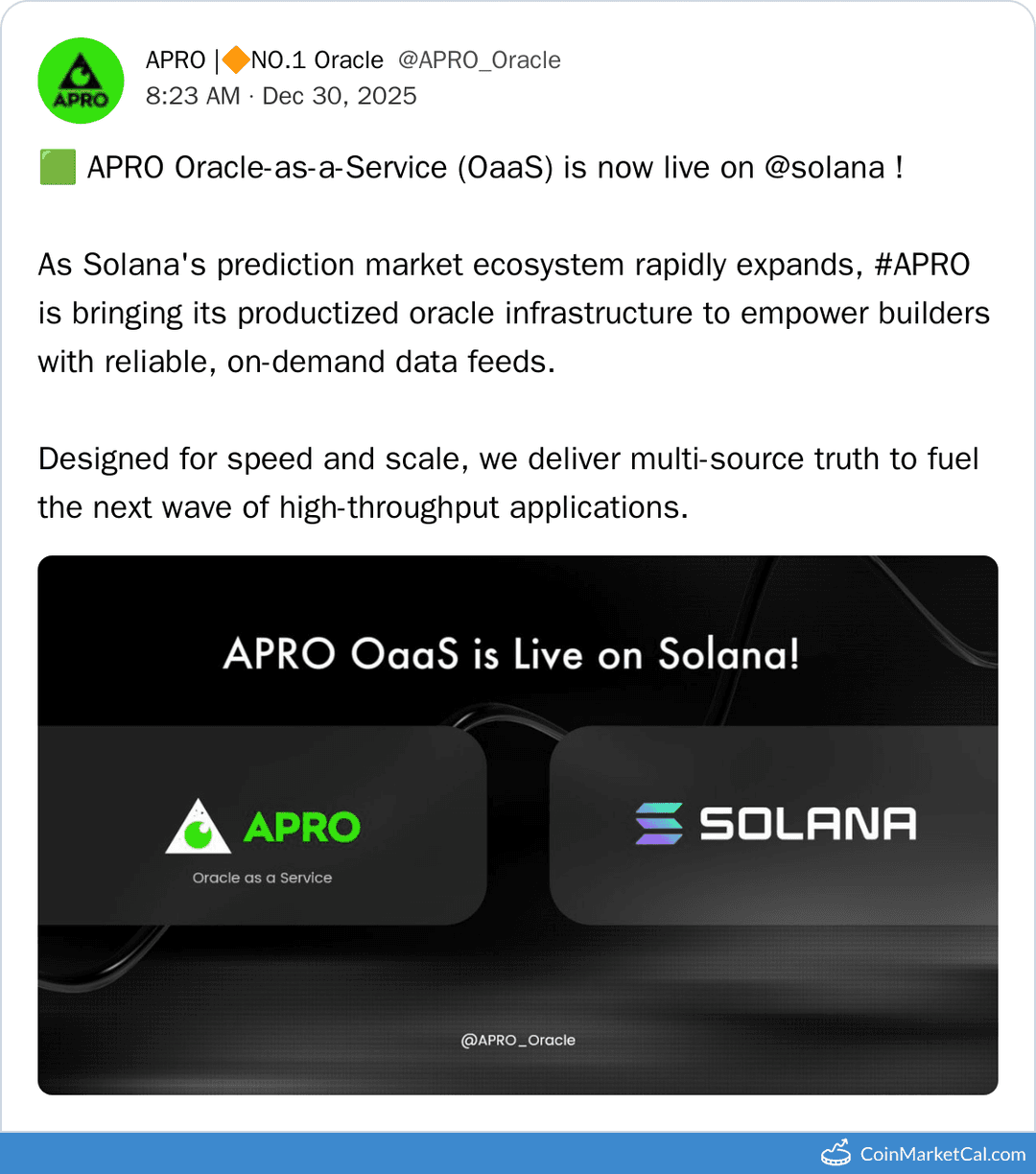 Apro OaaS on Solana Integration