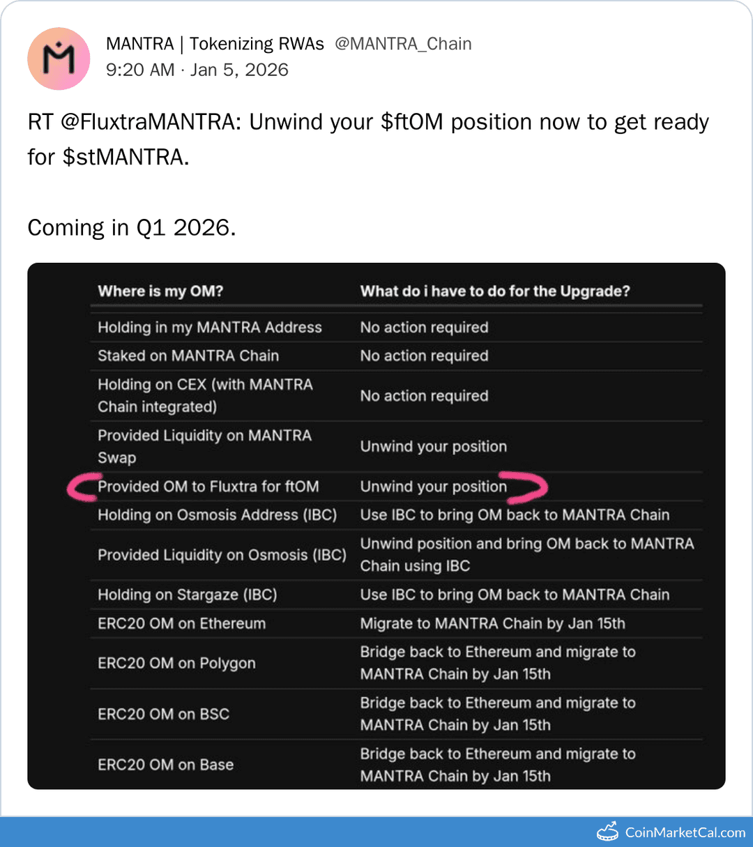 MANTRA StMantra Launch