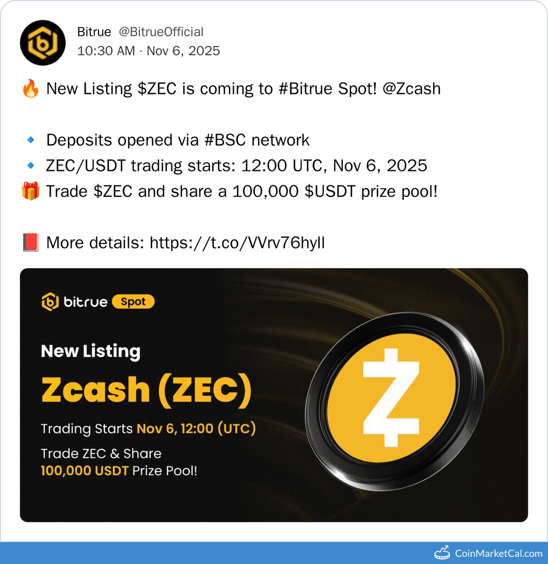 Bitrue Listing of Zcash (ZEC) with ZEC/USDT Pair