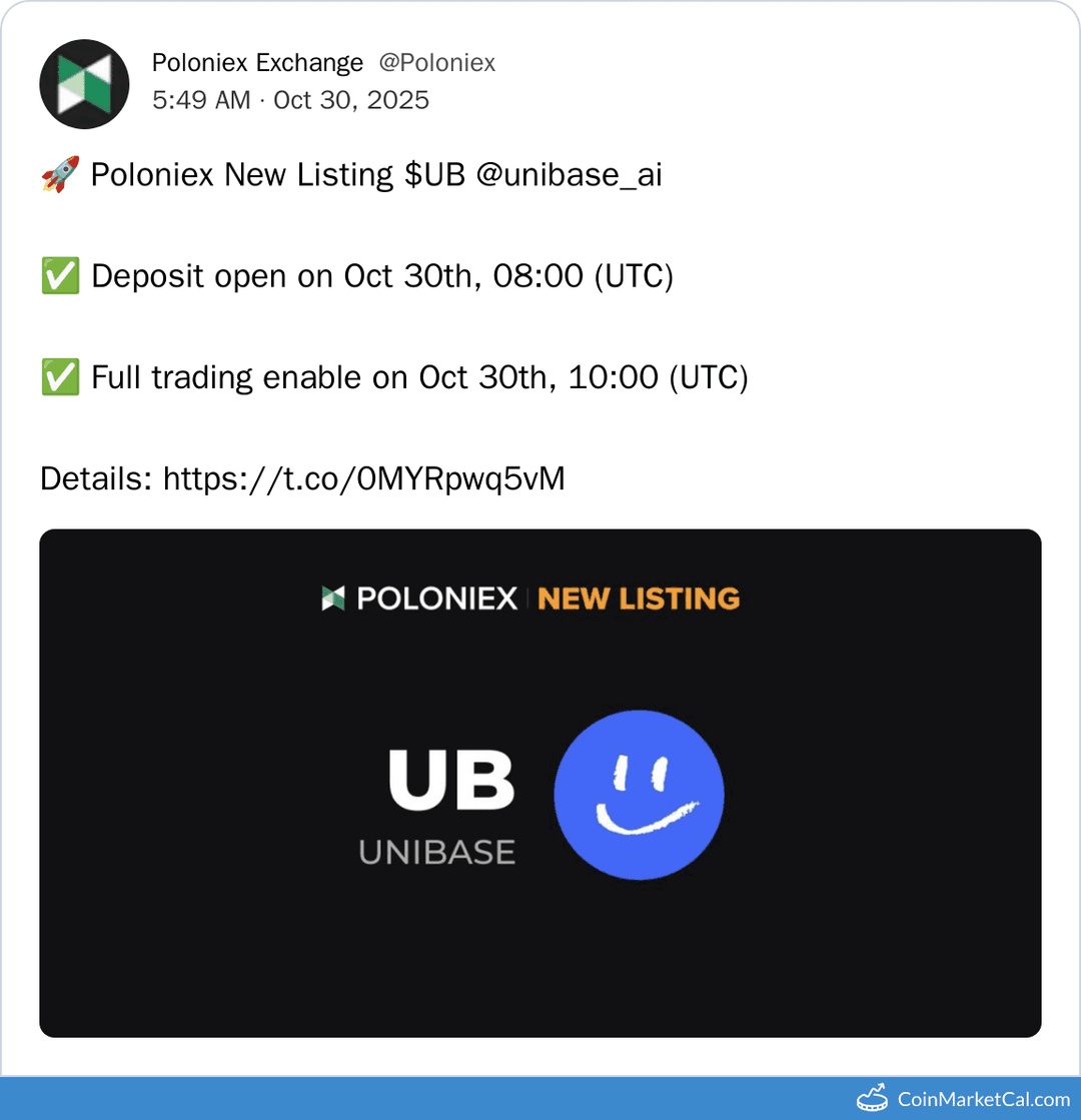 Poloniex Listing Unibase (UB/USDT)