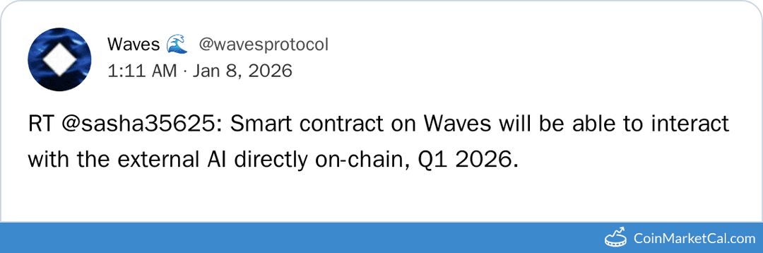 Waves On-Chain AI Integration