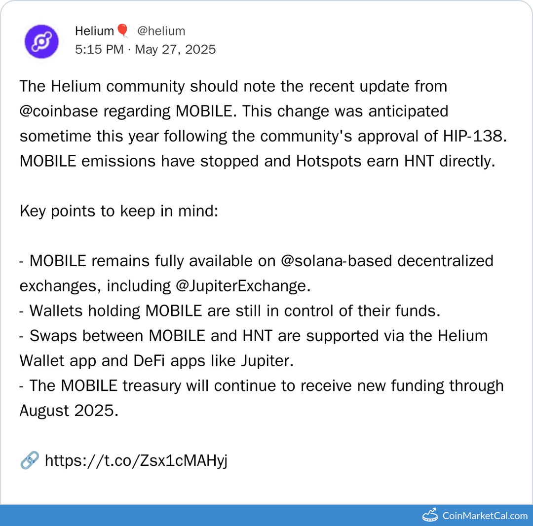 Helium MOBILE Delisting