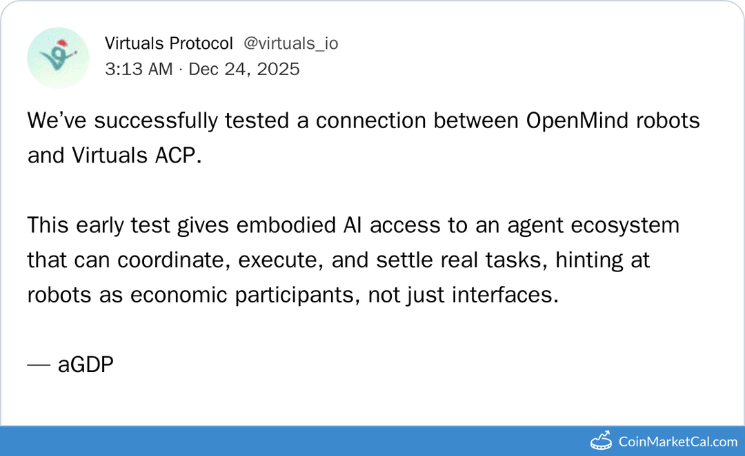 Virtuals Protocol OpenMind Robots Test
