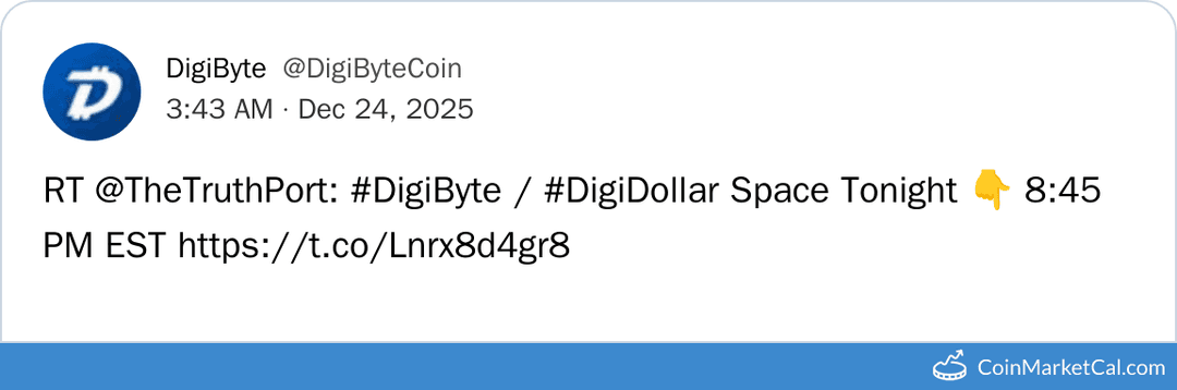 DigiByte DigiDollar Space