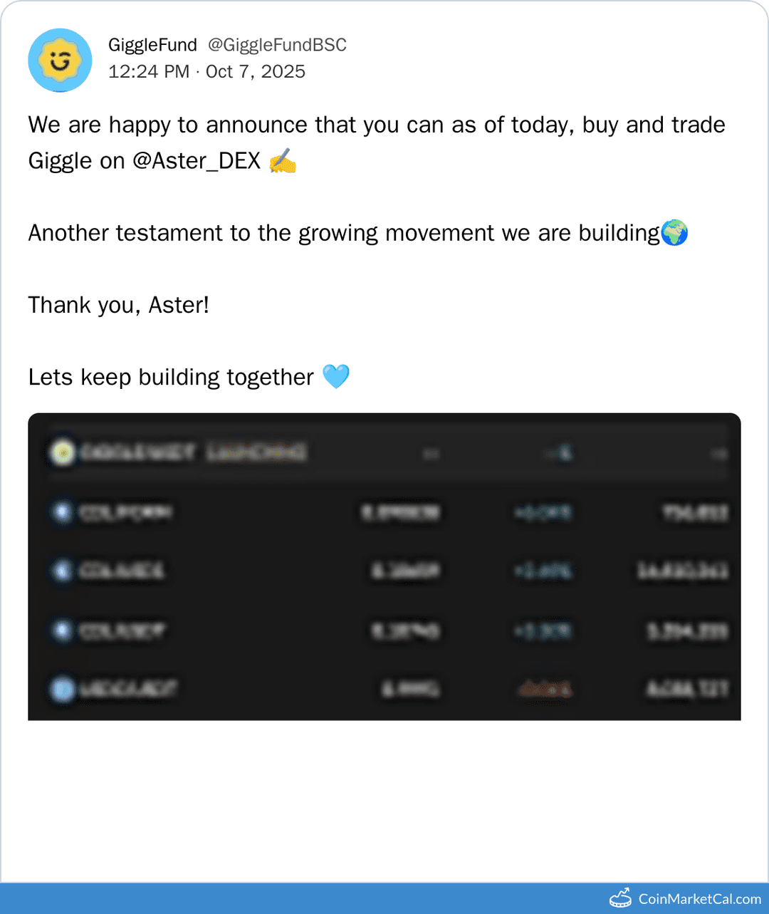 Aster DEX Listing by Giggle Fund