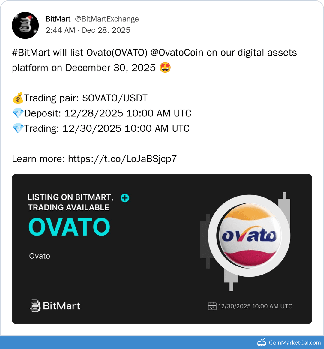 BitMart Listing Ovato (OVATO) on Dec 30, 2025