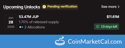 Jupiter 53.47MM Token Unlock