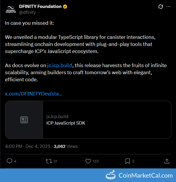 Chain-key Bitcoin TypeScript Library Launch