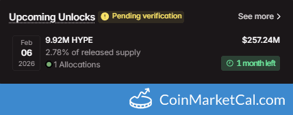 Hyperliquid 9.92MM Token Unlock