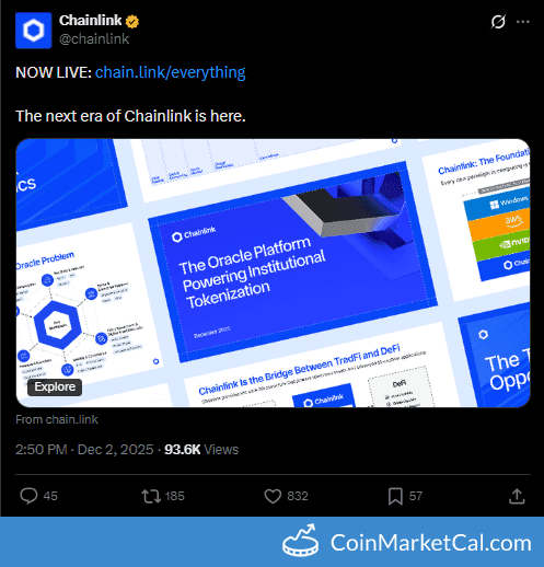 Chainlink (LINK) Rebrands to LINK EVERYTHING