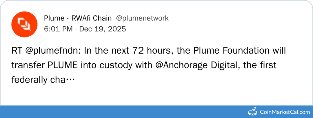 Plume Anchorage Custody Partnership