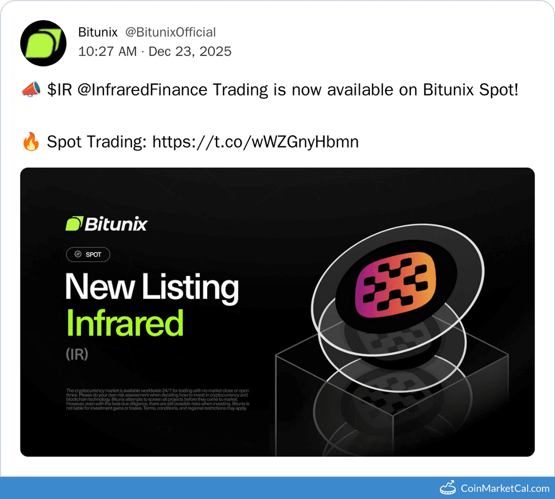 Bitunix Listing of Infrared Finance