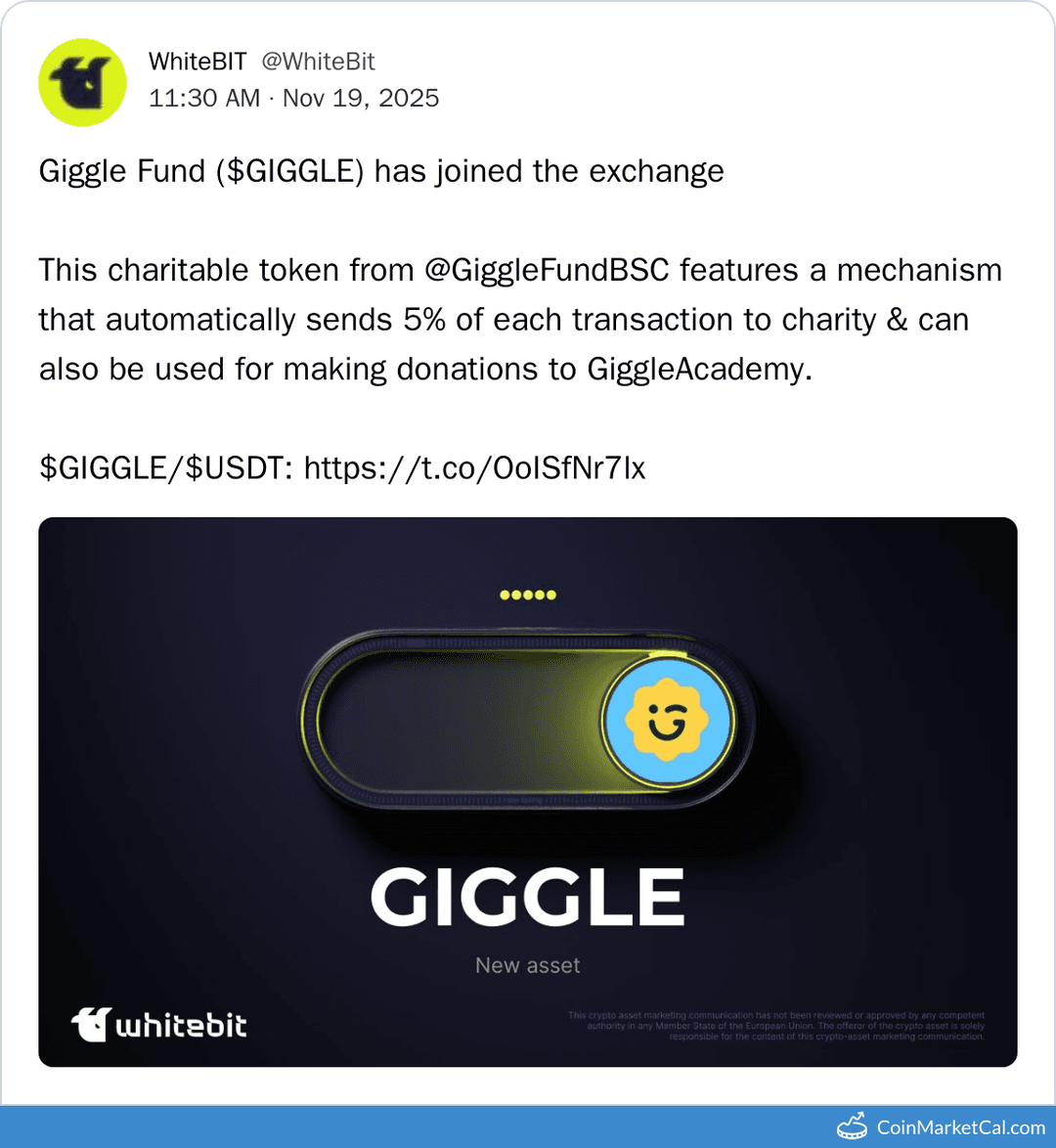 WhiteBIT Listing of Giggle Fund (GIGGLE)