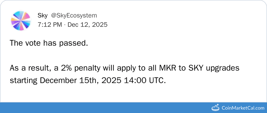 Maker (MKR) Upgrade Penalty