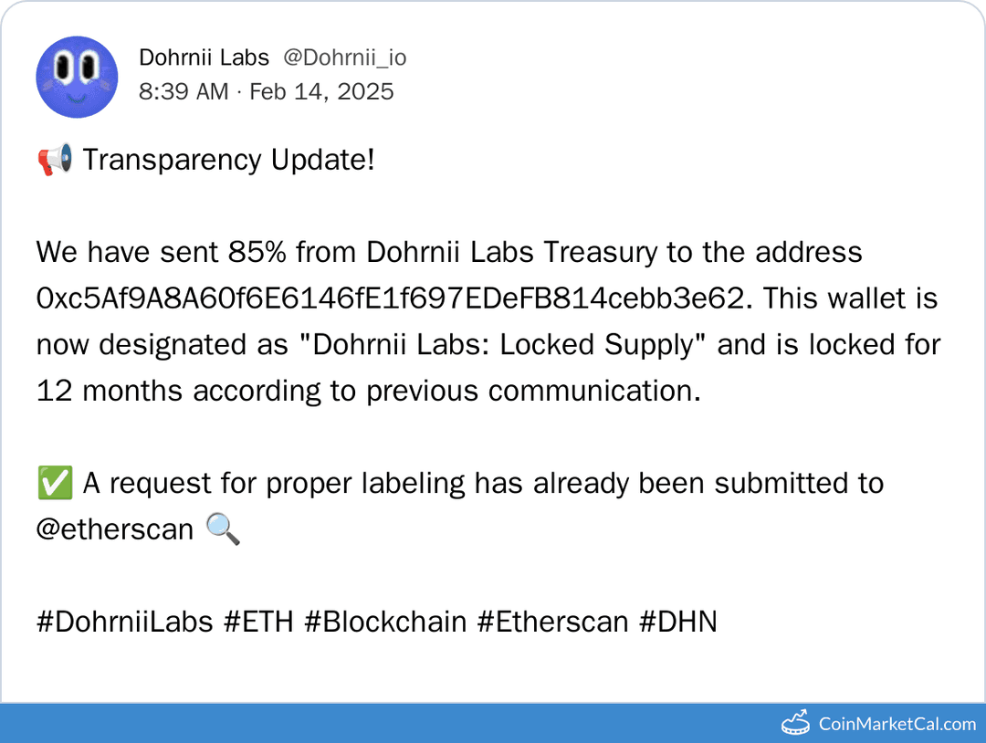 Dohrnii Treasury Supply Lock